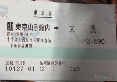 山の手線内から大洗駅までの乗車券（切符）