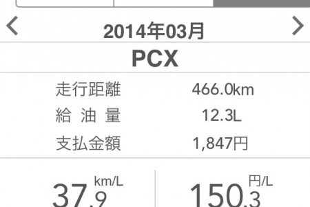 PCX125esp青の燃費（2014年3月）