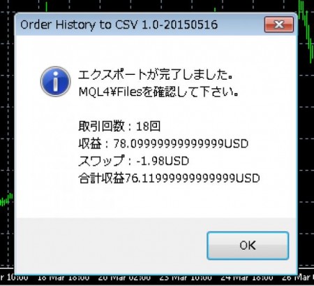 Order History to CSVのエクスポート完了ダイアログ