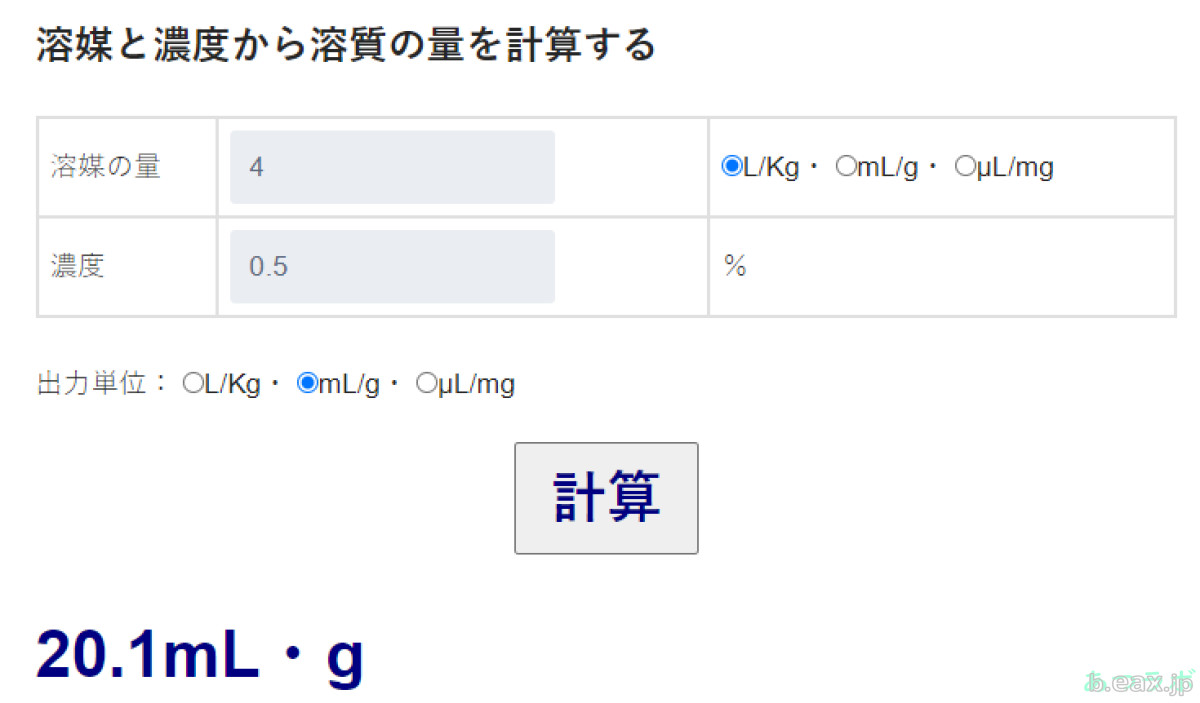 PCX125に燃料添加剤フューエルワンを入てみた あつラボ