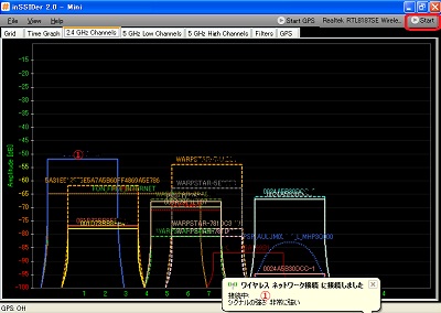 inSSIDer 無線LANアクセスポイント検出ソフト