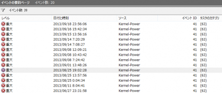 Windows8でフリーズが頻発するKernel-Power 41