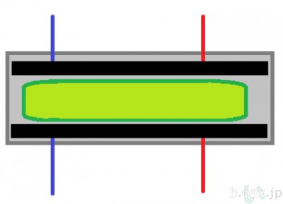 原子力電池ONB-2の構造図