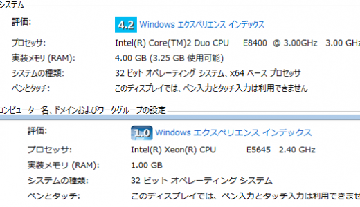 さくらのVPS上Windows7のエクスペリエンス インデックス
